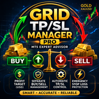 Gold grid Manager