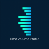 Time Volume Profile