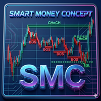 SMC Analytics MT5