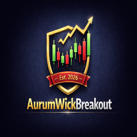 Aurumwickbreakout