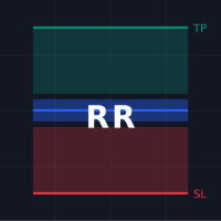 RR Trade Manager