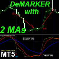 DeMarker with 2 Moving Averages MT5 rq