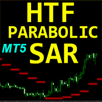 Parabolic SAR Higher Time Frame MT5 rq