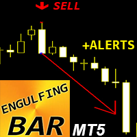 Engulfing Bar Pattern MT5 rq