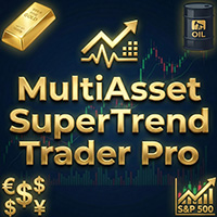 MultiAsset SuperTrend Trader Pro mql5