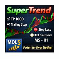SuperTrend Q EA