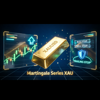Martingale Series XAU
