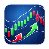 Bollinger Bands Auto Trader EA