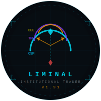 Liminal Institutional Trader