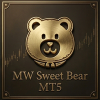 MW Sweet Bear