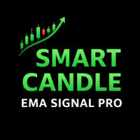 Smart Candle EMA Signal PRO