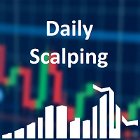 Daily Scalping MT4