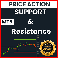 Pr support and resistance mt5