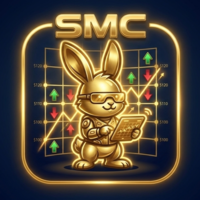 Pro SMC Order Book Prop Firm Standart