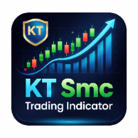 KT Smc Trading Indicator
