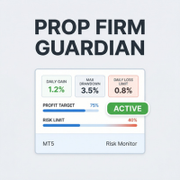 Prop Firm Risk Monitor