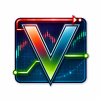 V Pattern Support and Resistance Scanner