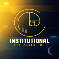 Institutional Key Zones Pro