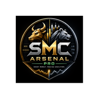 Smart Trading Arsenal Pro