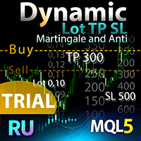 Dynamitc Lot TP SL Martingale and Anti T RU