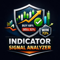 Indicator signal analyzer
