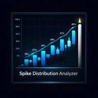 Spike Distribution Analyzer