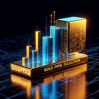 Gold PIPQ Evolution