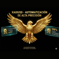 Gold Momentum XAUUSD