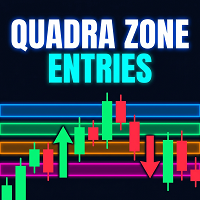 Quadra Zone Entries MT5