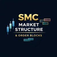 Market Structure Order Blocks