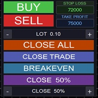 Managing trades