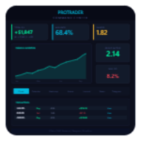 ProTraderCC