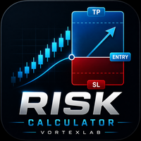 Risk Calculator VortexLab