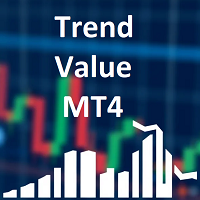 Trend Value MT4