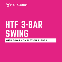MyFXRoom HTF 3 Bar Swing with Alerts