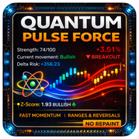 Quantum Pulse Force