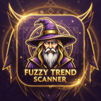 Fuzzy Trend Scanner