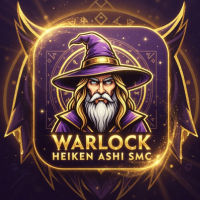 Heiken Ashi SMC