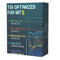 TDI Optimized