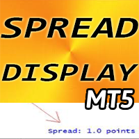 Spread Display Indicator MT5