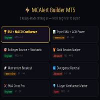 MCAlert Builder MT5