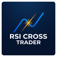 RSI Cross Trader