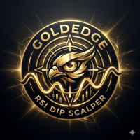 GoldEdge RSI Dip Scalper