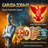 GarudaZoraAI