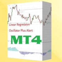 LRO Plus Alert for MT4