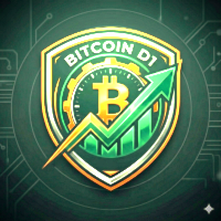 Bitcoin Daily Martingale Trend Follower