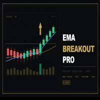 Emarsivolumebreakout