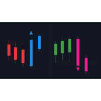 BB180 Reversal e Momentum Indicator
