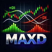 Momentum ADX 4