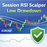 Session RSI Scalper Low Drawdown